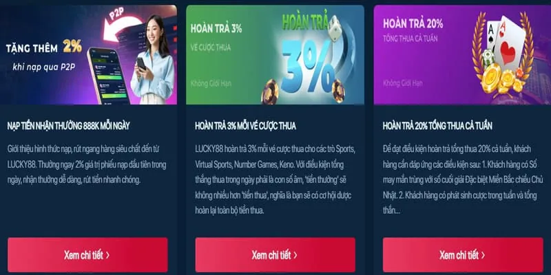 Hình ảnh minh họa các phương thức gửi và rút tiền tại kk5555